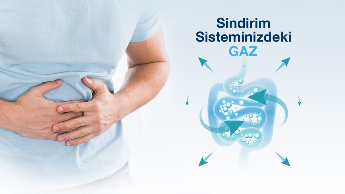 Gaz (Şişkinlik)