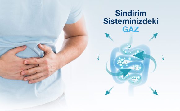 Gaz (Şişkinlik)